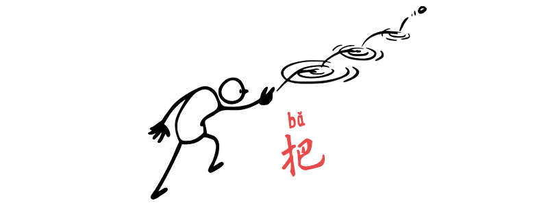 The function of 把 ba in Chinese