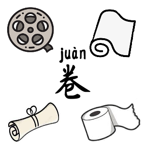 Chinese measure word 卷 juǎn