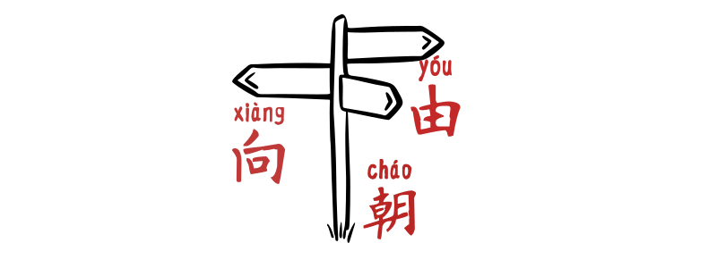 向 xiàng 朝 cháo 由 yóu in Chinese