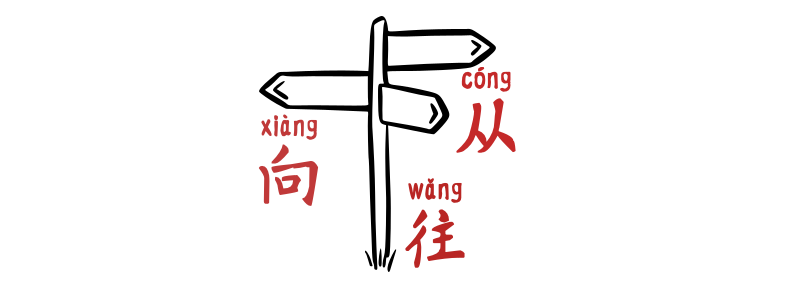 向 xiàng 往 wǎng 從/从cóng in Chinese