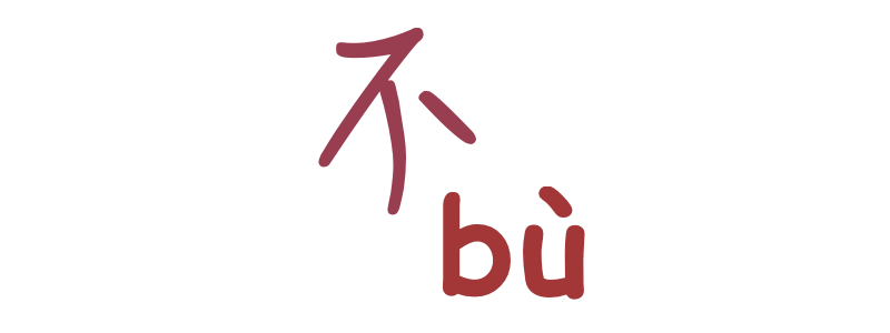 Confrontation with 嗎 ma - OneDotDot Chinese