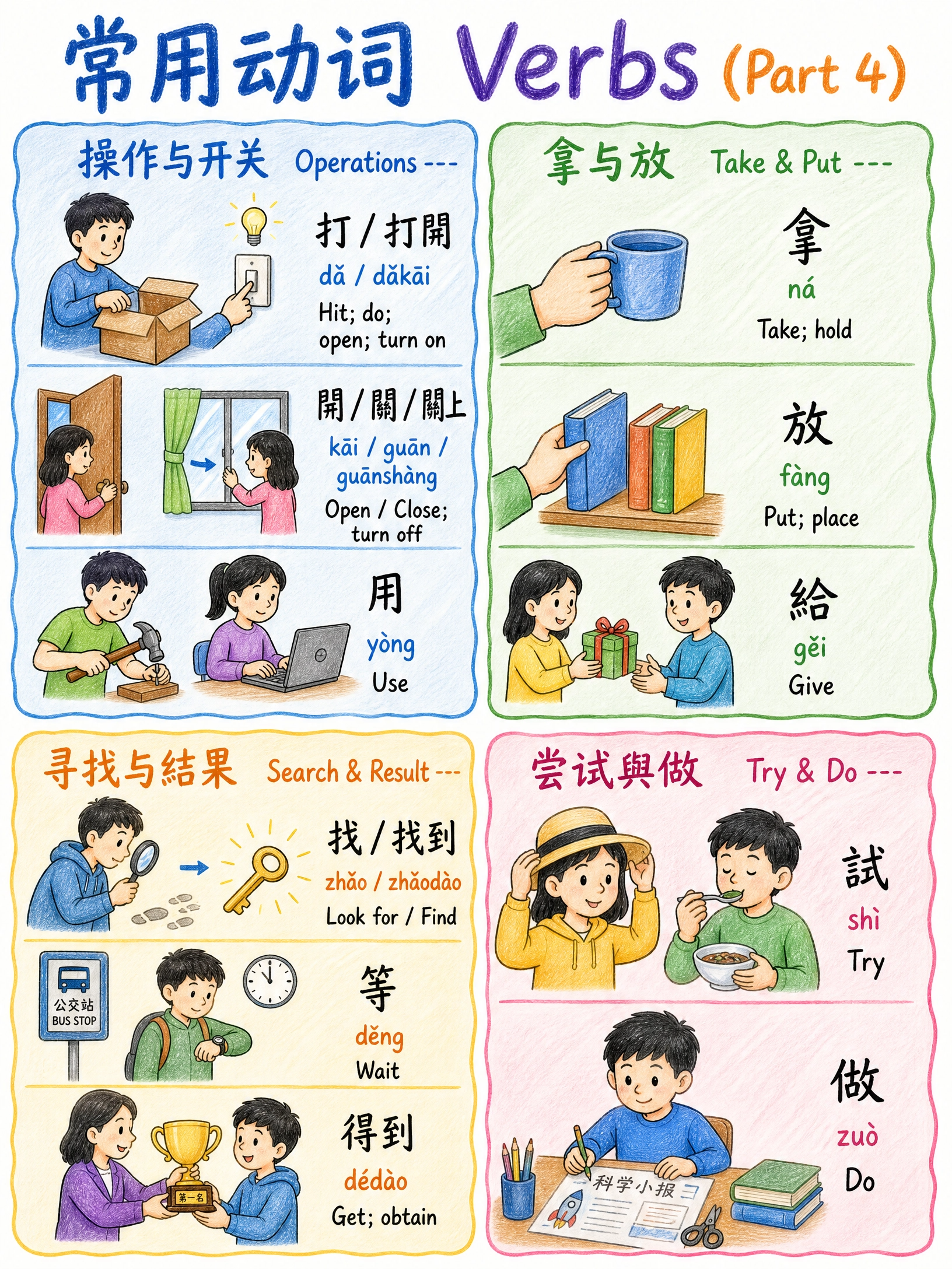 HSK 1 Vocabulary & Workbook & Infographic - Image 4