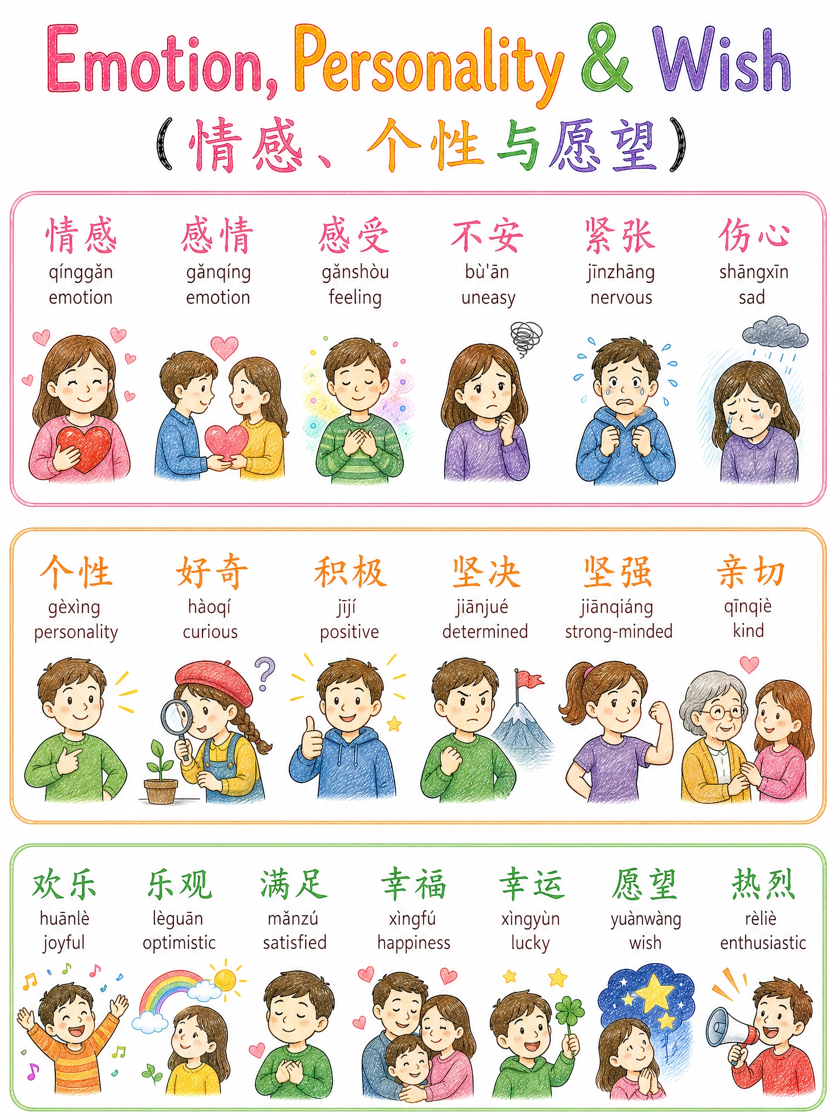 HSK 3 Vocabulary & Workbook & Infographic - Image 3