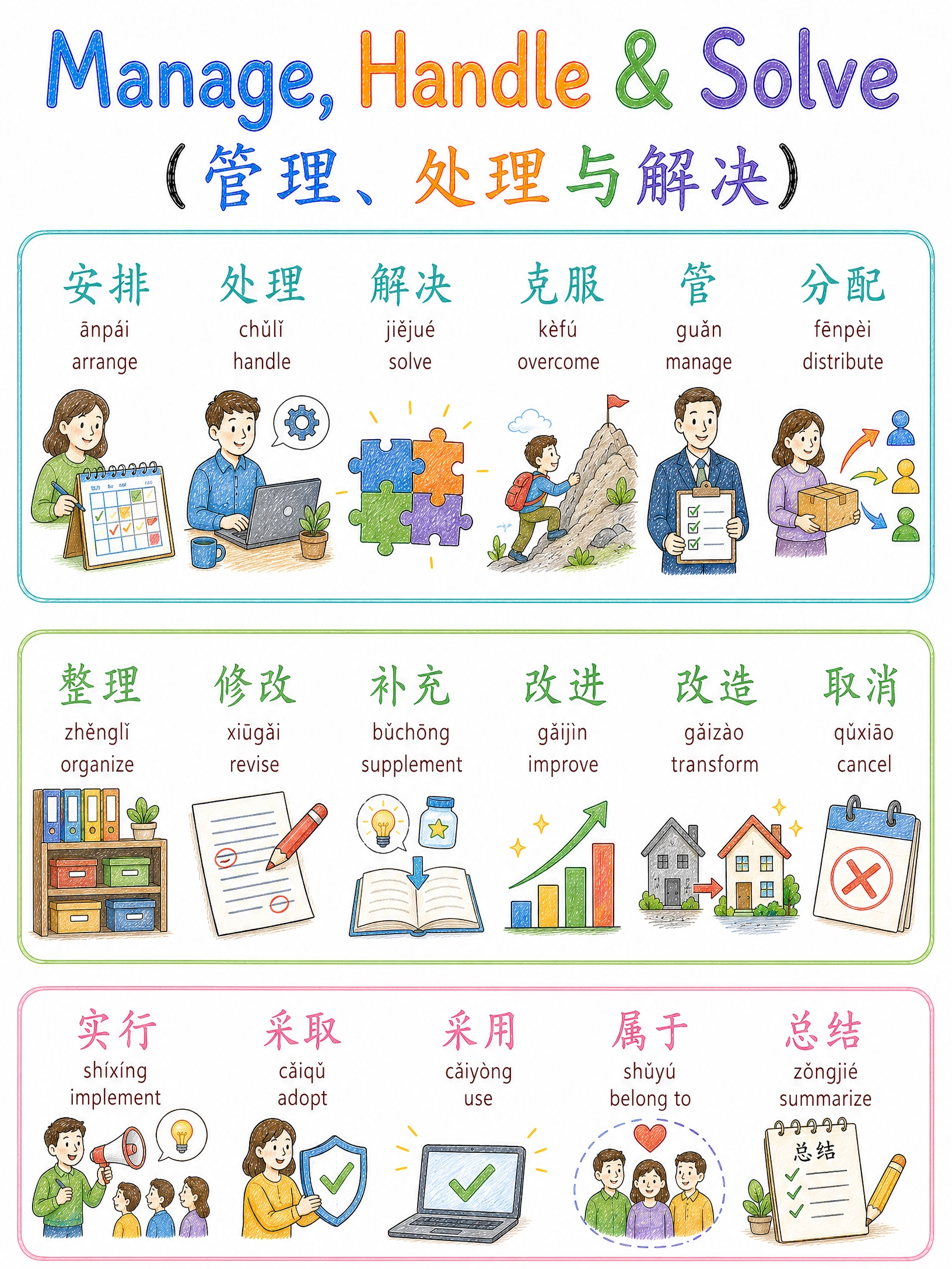 HSK 3 Vocabulary & Workbook & Infographic - Image 2