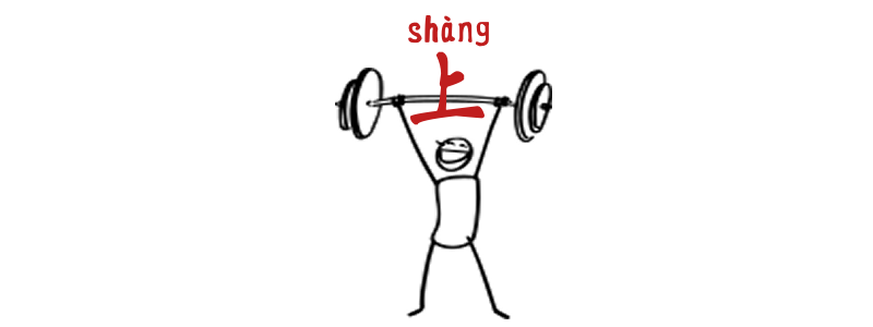 Chinese Complement 上 shàng